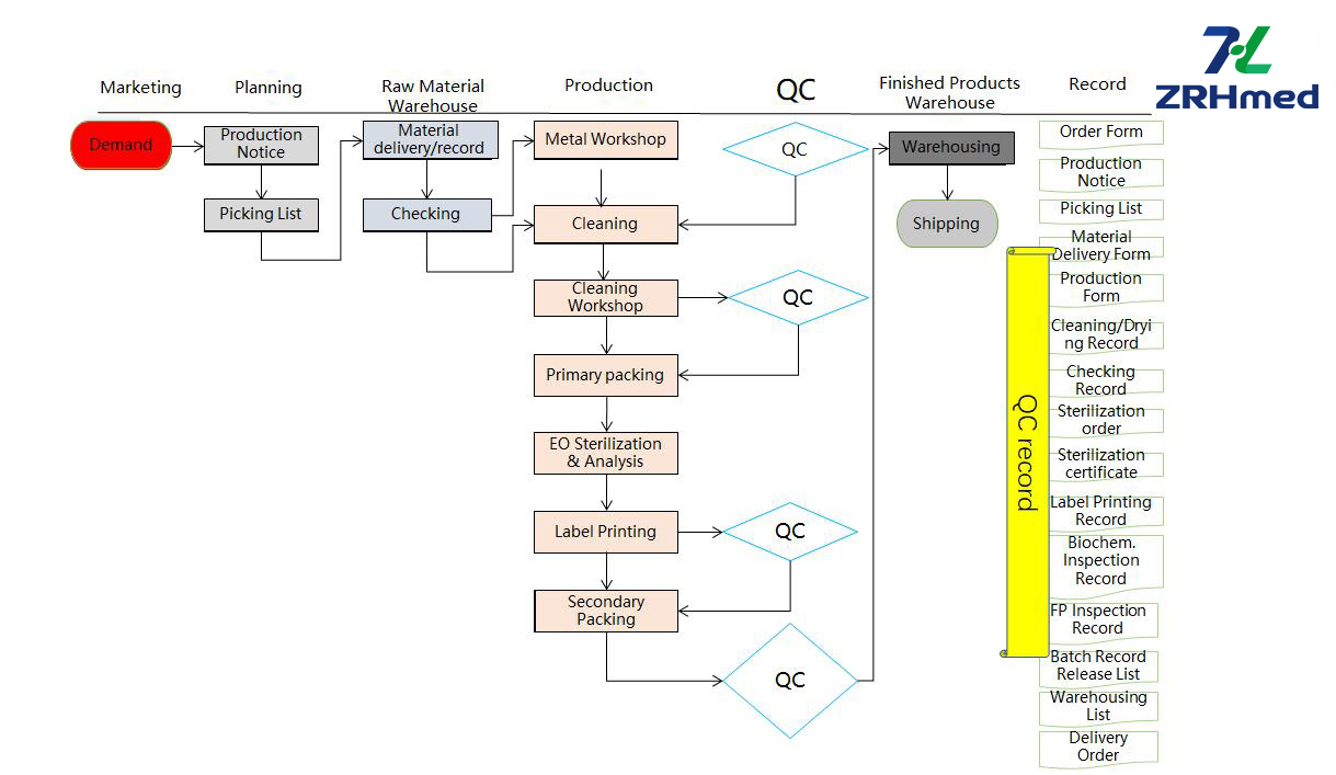 Quality_Control 20260204
